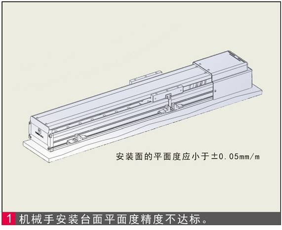 單軸、多軸機(jī)械手臂安裝使用時(shí)的常見故障(問(wèn)題解決處理方法)